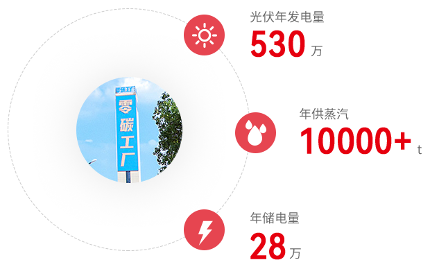 3377体育-权威体育赛事平台-中国官方网站