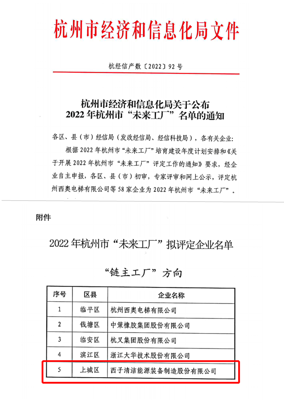 1673230904_3514 3377体育-权威体育赛事平台-中国官方网站