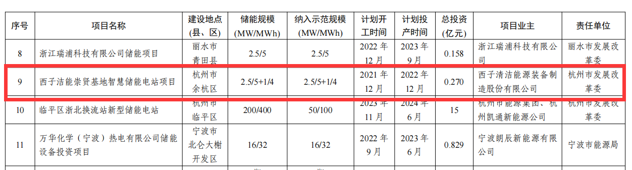 3377体育-权威体育赛事平台-中国官方网站