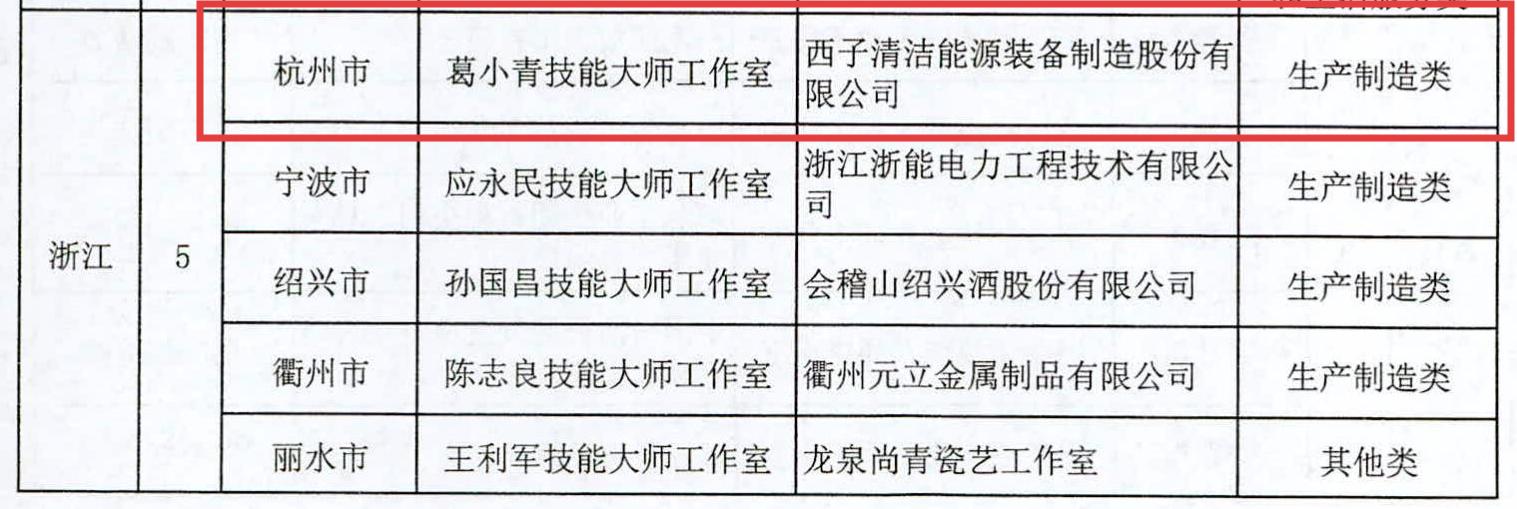 3377体育-权威体育赛事平台-中国官方网站