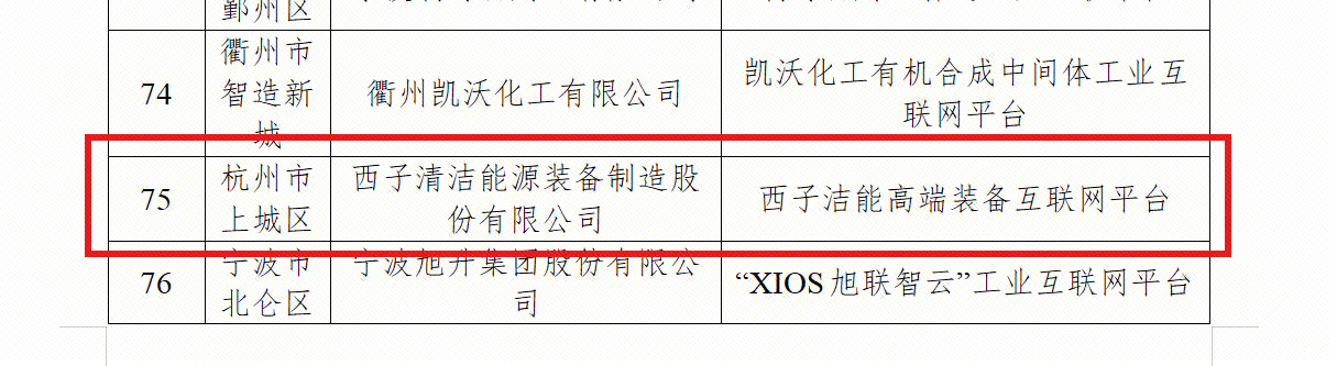 3377体育-权威体育赛事平台-中国官方网站